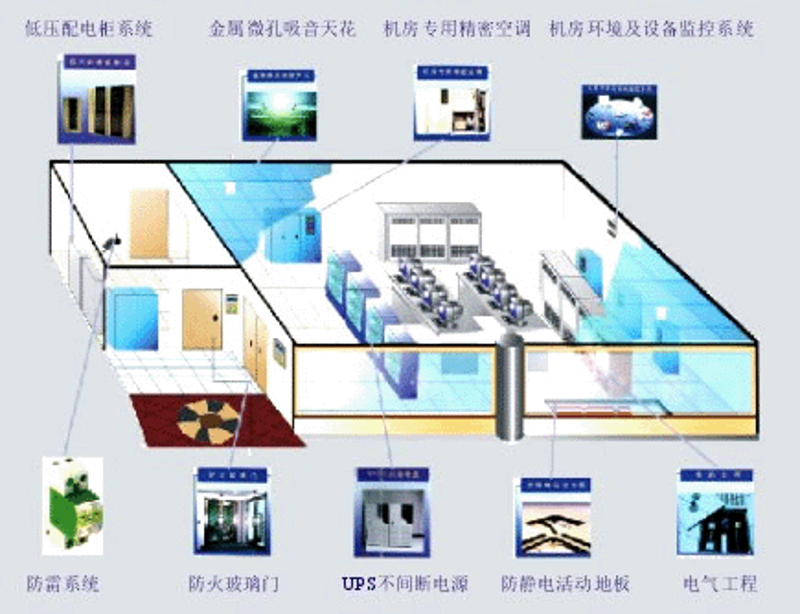 企业管理系统定制：选择最适合自己的路径